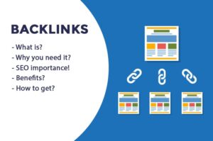 What is Backlinks, Types of backlinks and how to get backlinks