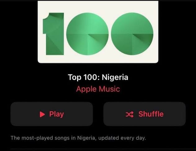 Nigeria Apple Music Top Albums