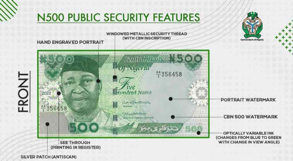 Identify fake new naira notes 