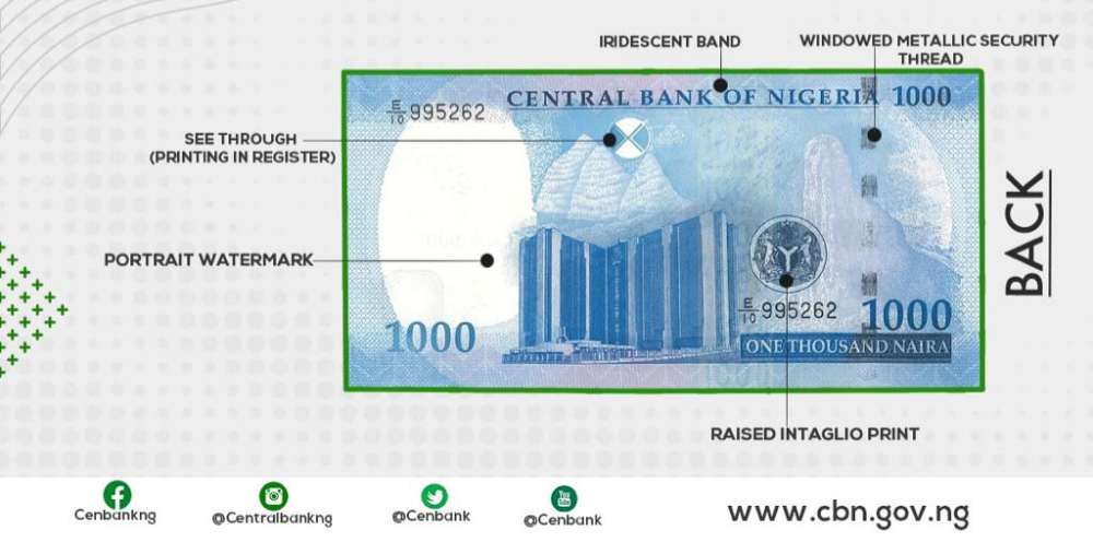 How to Identify Fake Naira notes 