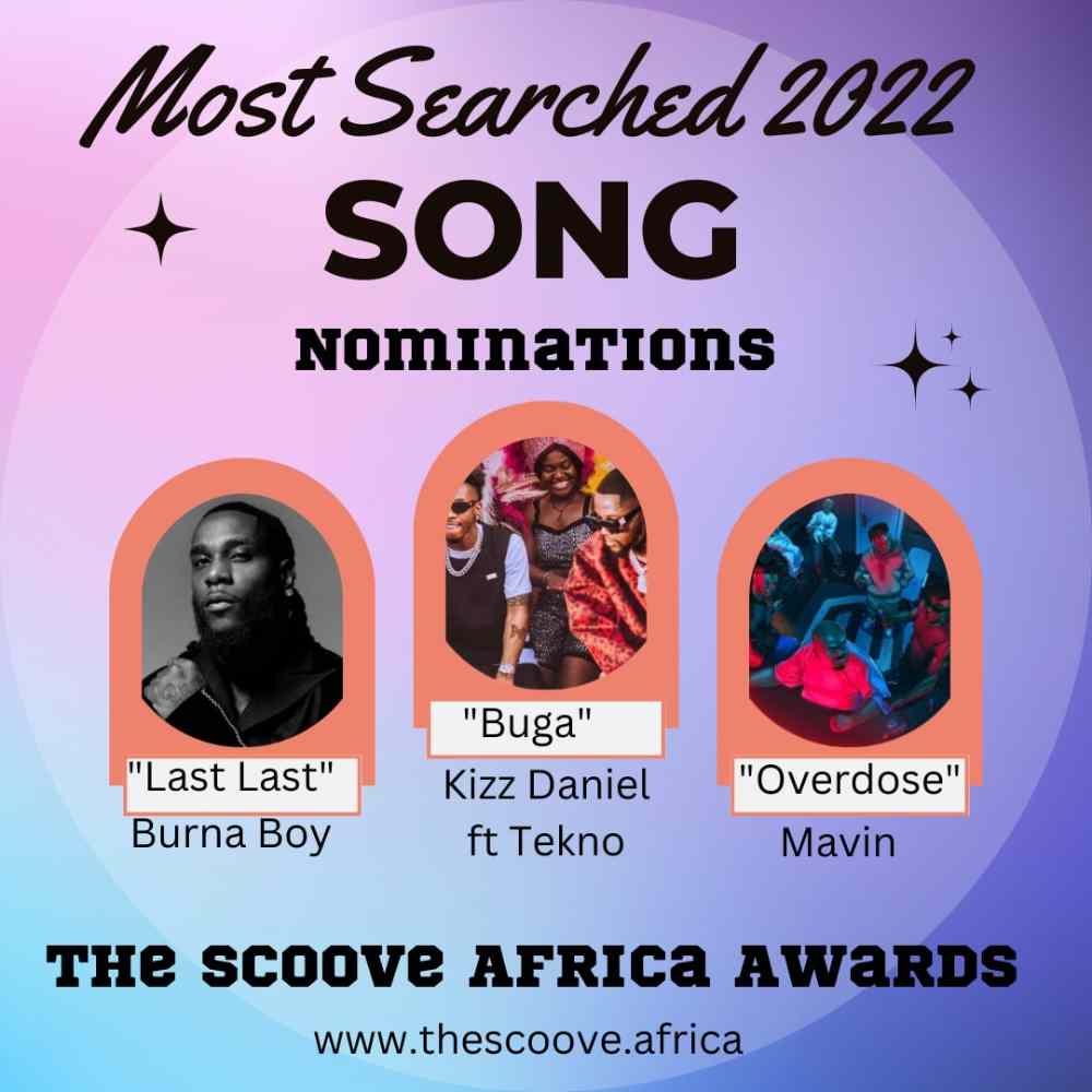 The Scoove Africa Online Awards 