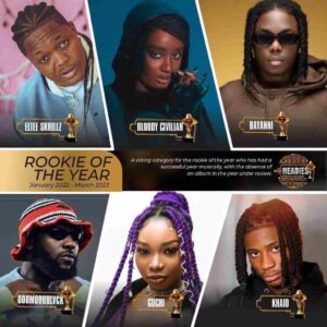 Headies rookie of the year 2023 nominees