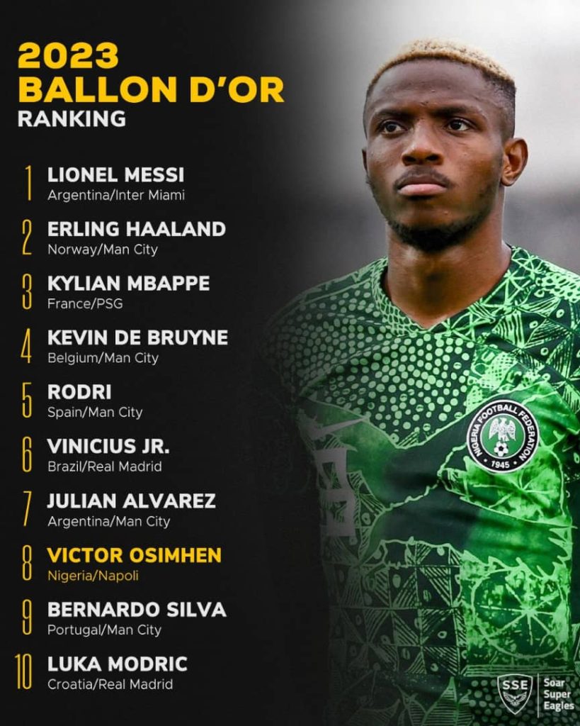 victor osimhen highest ranked nigerian footballer ballon dor