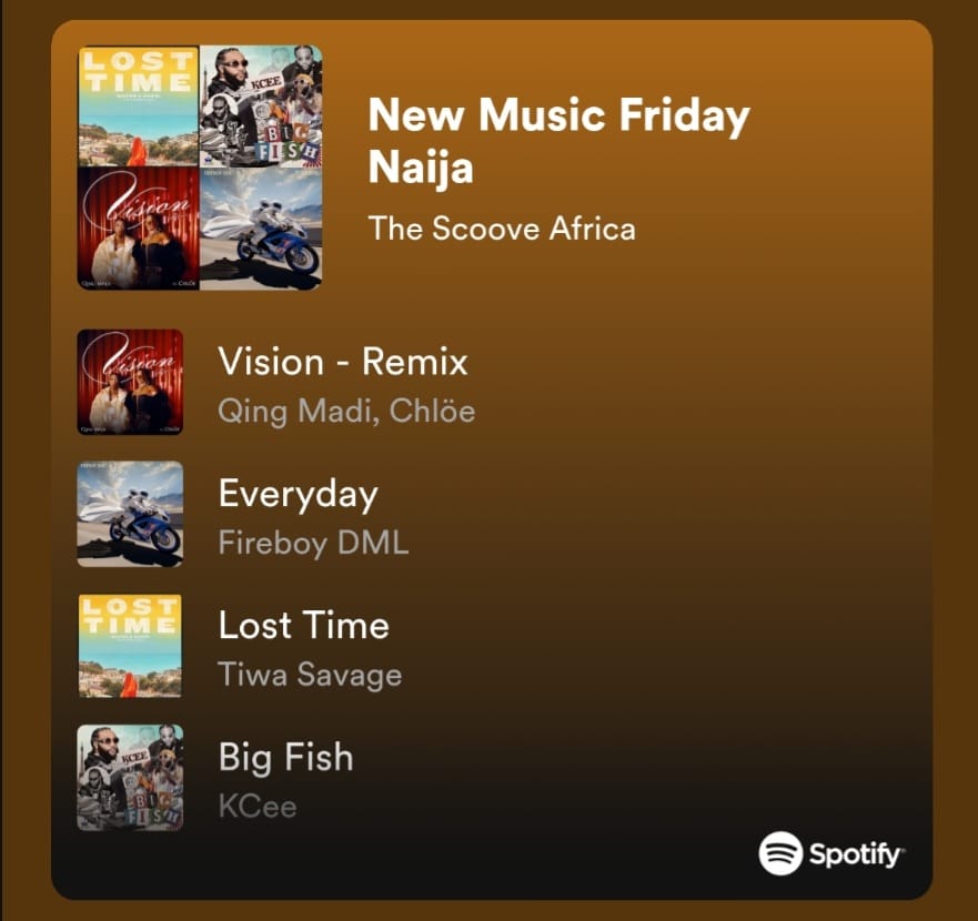 New music friday naija